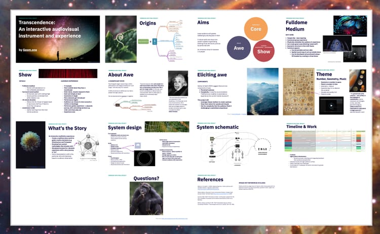 MA Immersive Arts Final Project presentation slides: an audiovisual instrument for the fulldome medium